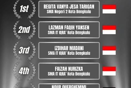 Kamilla Guatining yalangoch fotosuratlari Osiyo porno